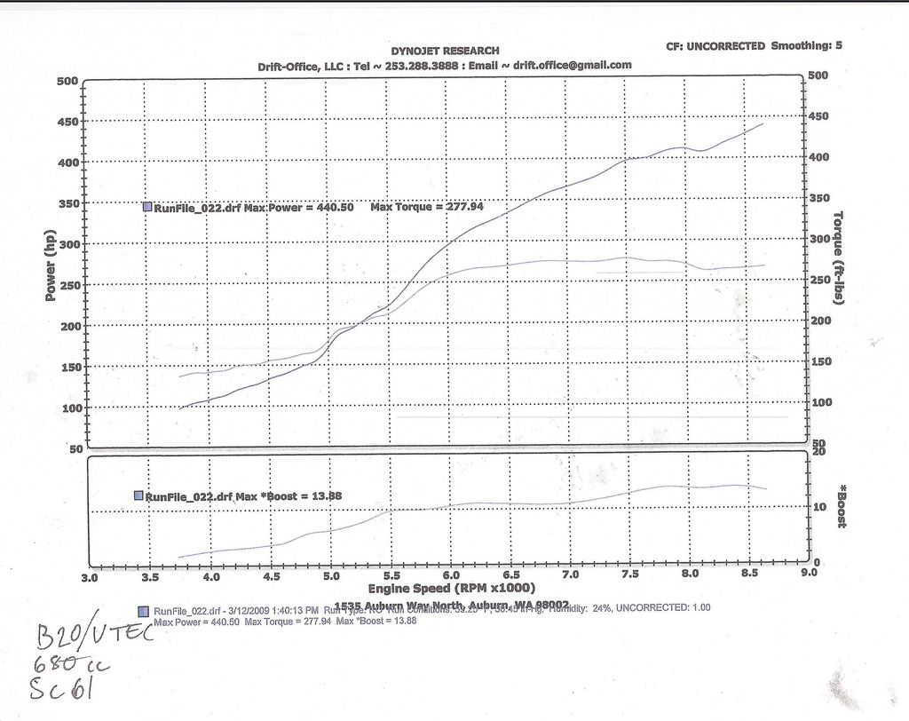 b20vtec_sc61.jpg