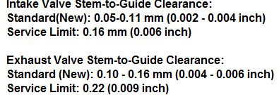 valve guide spec