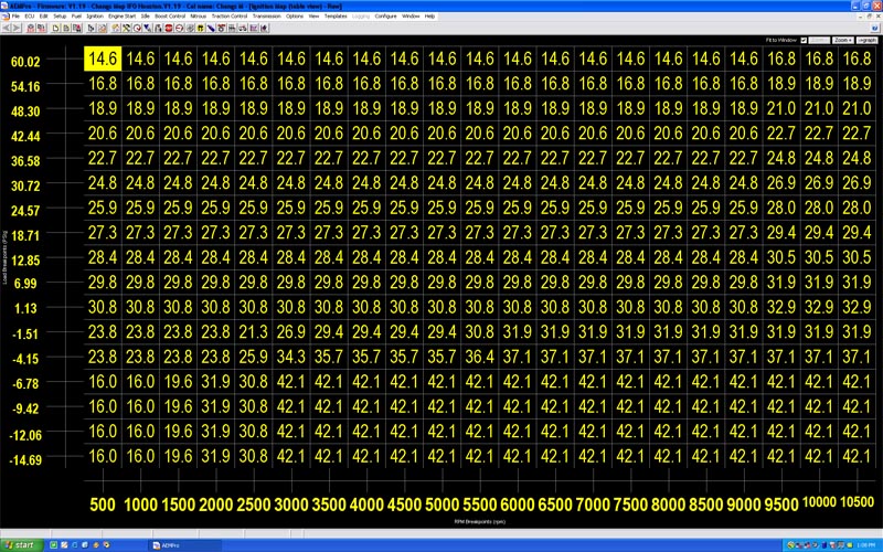 Race_car_timing_map.jpg