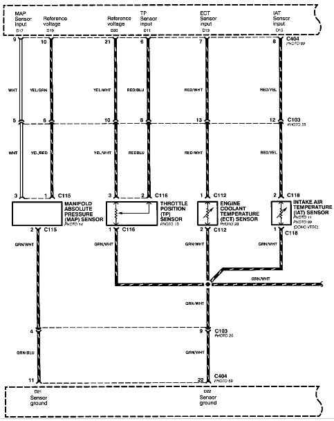 here is the tps diagram for a b16 in a usdm delsol, i dont know where u are and if ur wiring is the