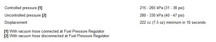 delsol b16 fuel pressure.JPG