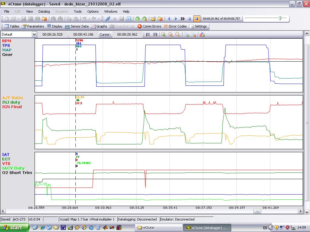 Tipin problem, look at inj. duty cycle. Looks and feels it floods my car, all 3 attempts on the shot
