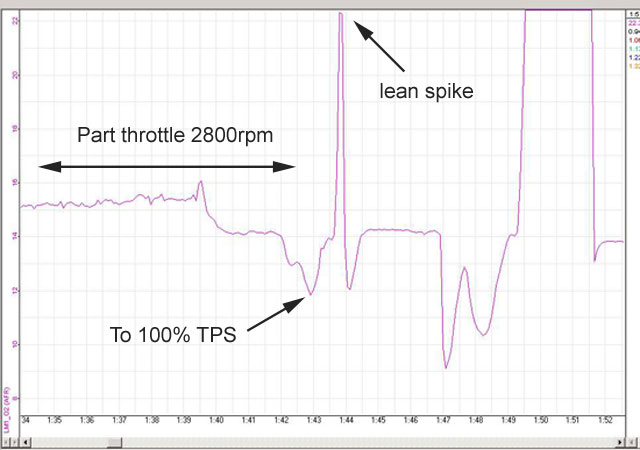 lm-1-spike.jpg