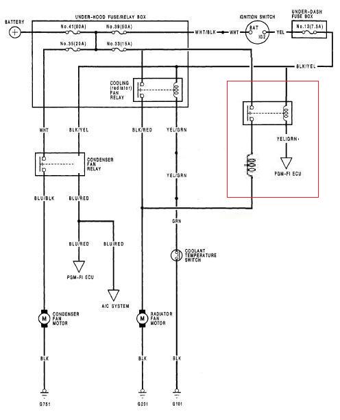 92-95coolingsys2.jpg